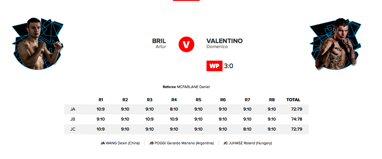 #APB 1° Cycle #APBTashkent - Valentino batte 3-0 il Tedesco Bril