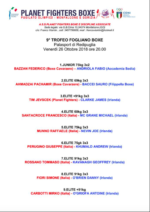 Il programma della prima sfida tra Team Italia e Team Irlanda a Fogliano RediPuglia - 26/10 H 20