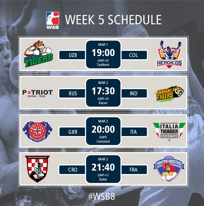 WSB 2018 Day 5 - Il 2 marzo la Thunder a Liverpool per sfidare i British Lionhearts - INFO TV E LIVESTREAMING #WSB8