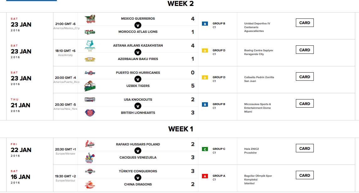 WSBVI Risultati 1° e 2° Giornata #WSBVI #WSBIsBACK