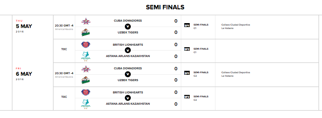 Programma Semifinali World Series of Boxing 2016 #WSBVI